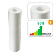 Cartuccia Filtro Microfibra Di Polipropilene A Sedimenti – 9"¾, 1 MICRON
