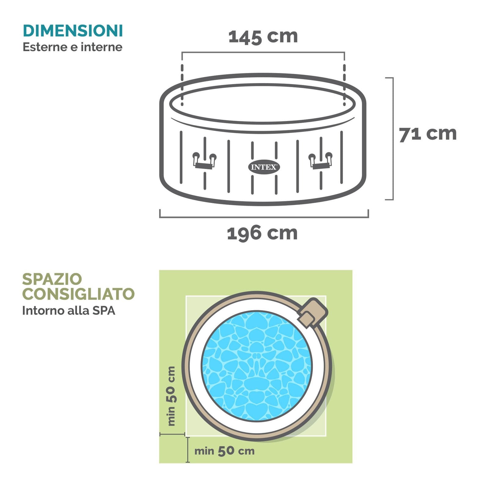 Spa Idromassaggio Bubble Massage – 4 POSTI | 196CM X 196CM X 71CM