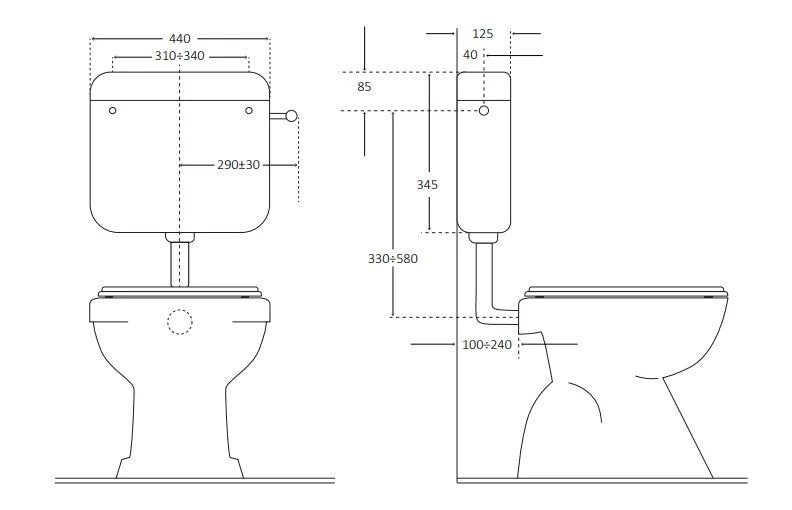 Cassetta Wc Plus 2 - ULTRA PIATTA CON DOPPIO SCARICO