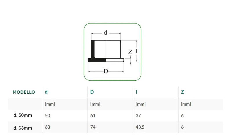 Tappo Maschio Pvc Incollaggio D63 Mm E D50 Mm