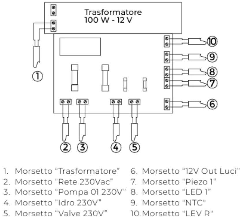 Quadro Skimmer T - CONTROL