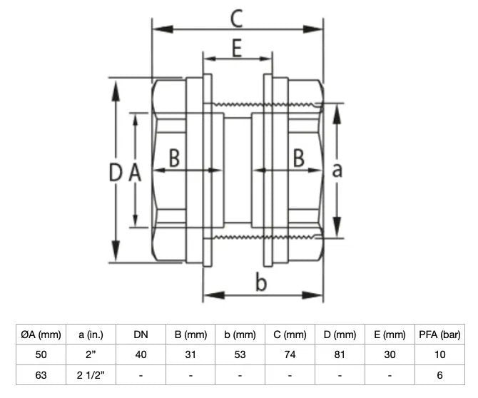 Attacco A Serbatoio Passamuro Pvc – GUARNIZIONE EPDM