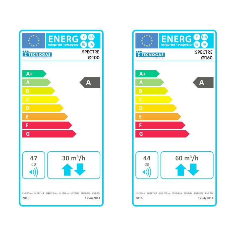 Recuperatore di Calore Puntuale VMC SPECTRE – Diametro 100 e 160 mm