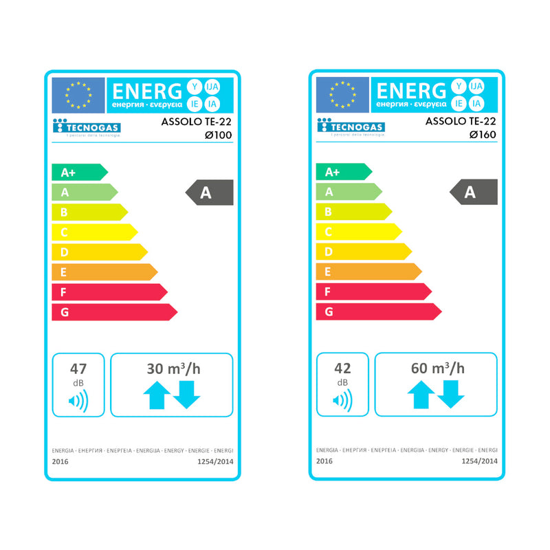 Recuperatore di Calore Puntuale VMC Assolo TE-22 1.0 – Diametro 100 e 160 mm