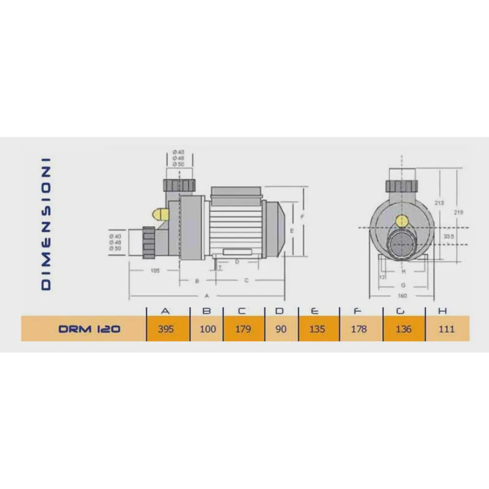 Vista laterale della pompa DRM 120 JTC con corpo in alluminio e girante PPO