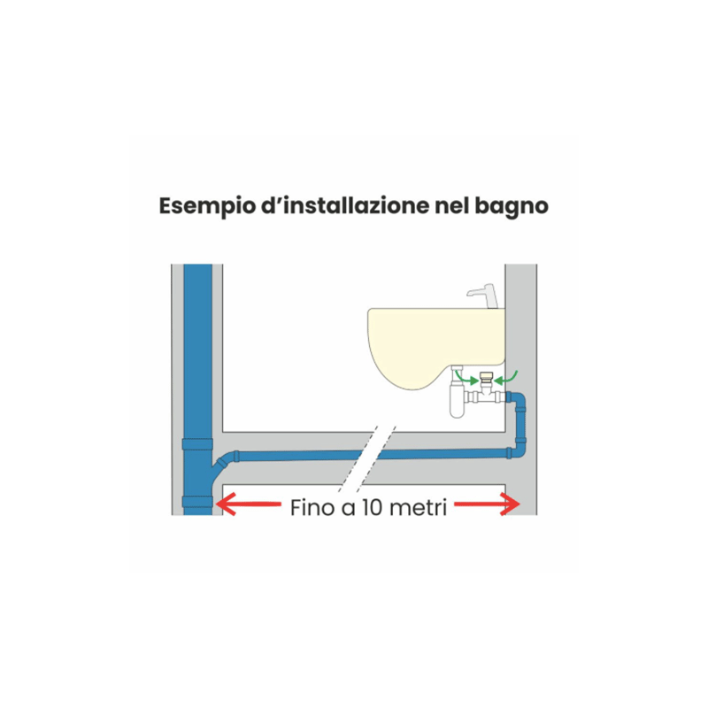 valvola di aerazione BAMVENT-50