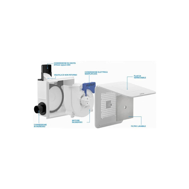 Kit Ariapur80 completo per cassetta Tropea S incasso