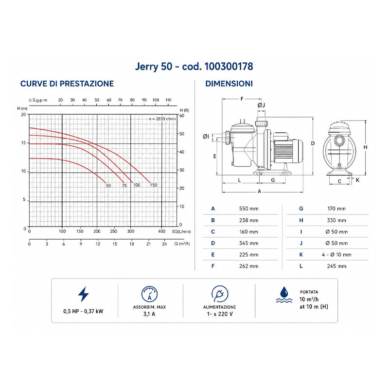 Elettropompa centrifuga Aqua Jerry 50 autoadescante prefiltro piscina residenziale