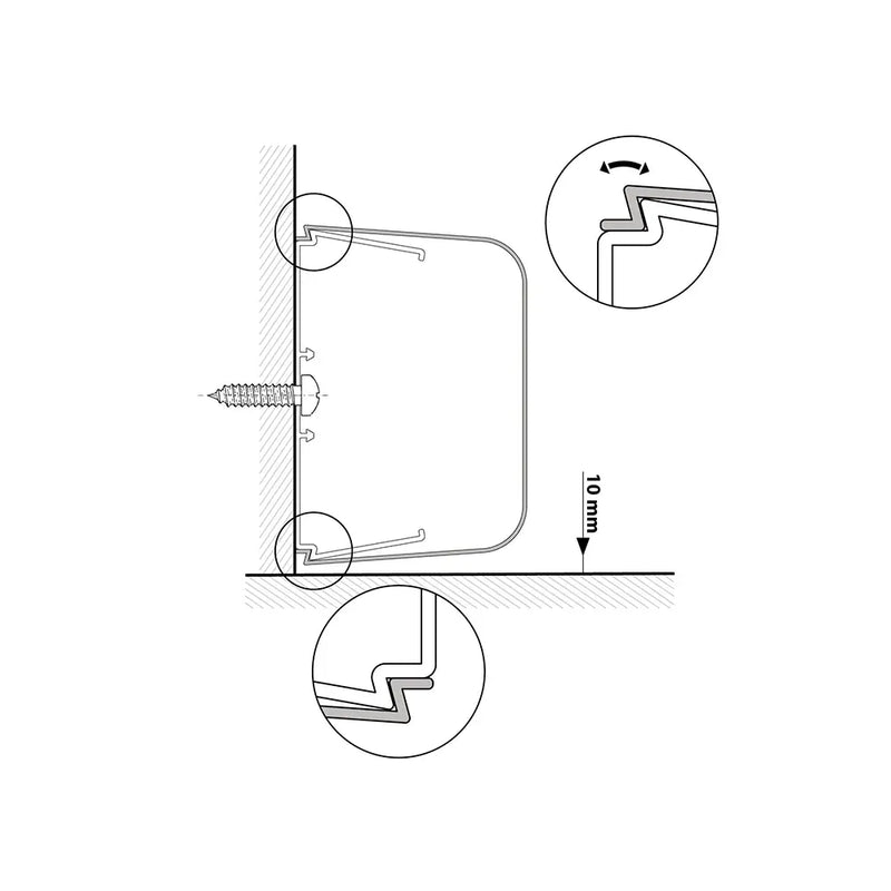Canalina EURO SPLIT VECAM
