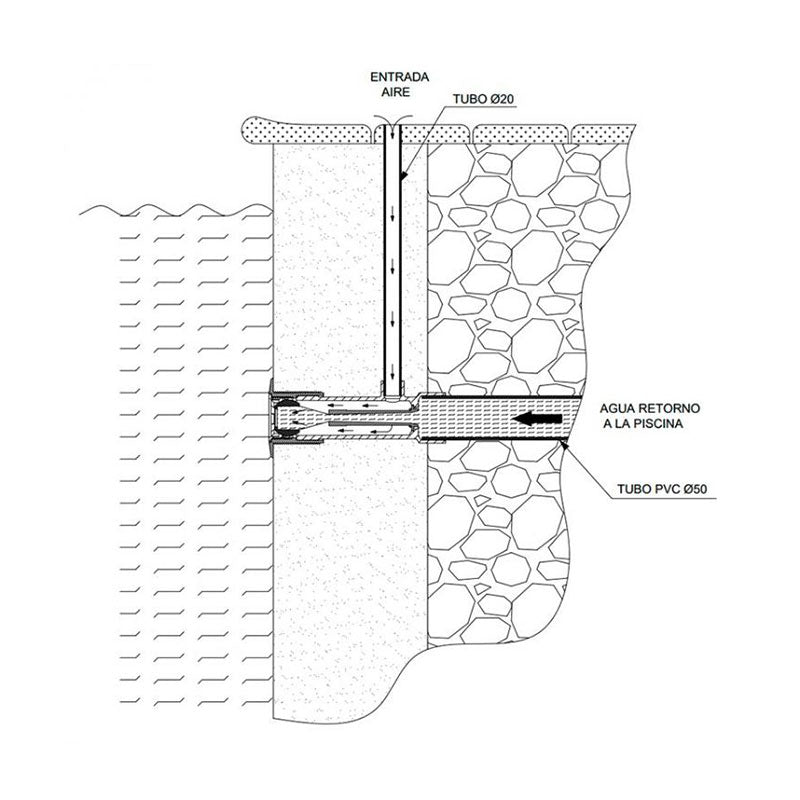Kit bocchetta piscina con flangia e passaparete – Ø50 acqua, Ø20 aria
