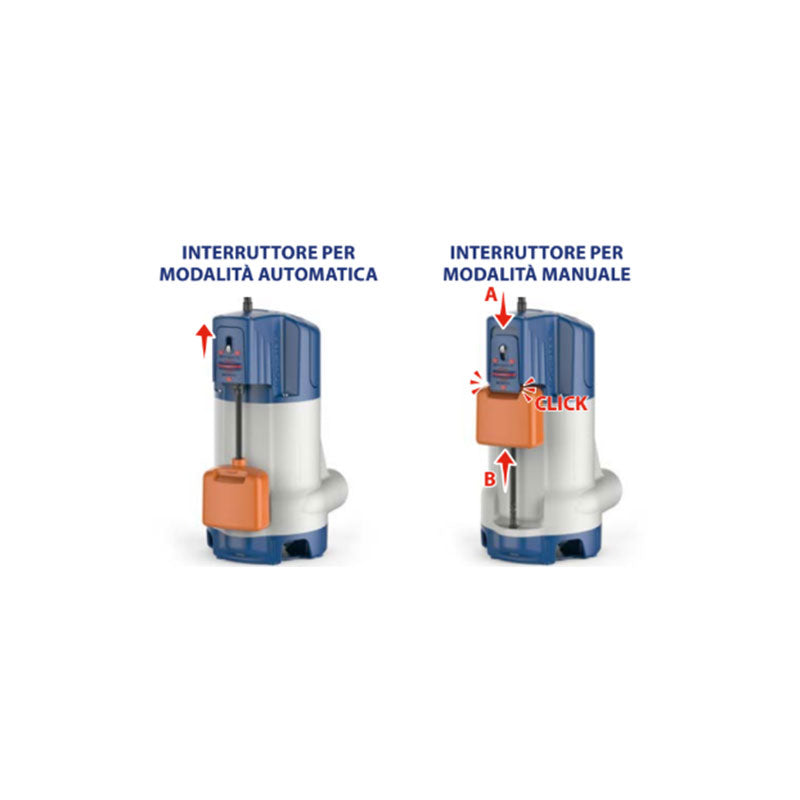 Pompa drenaggio TEX3 con galleggiante magnetico integrato